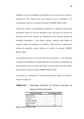 32
tendência é de que a participação dos domicílios no total do consumo de água se
aproxime dos 90%. Sendo assim, não há dúvida de que a modalidade a ser
escolhida para análise é o consumidor domiciliar (ANDRÉ; PELIN, 1998).
Todavia são inúmeras as possibilidades quantitativas de redução de perdas e/ou
desperdícios dentro de um único domicílio e para cada ponto de consumo. Os
montantes passíveis de redução são influênciados pelas diversas situações de
instalações domiciliares – casas térreas, sobrados, edifícios, pelos hábitos de
consumo, número de habitantes no domicílio, e pelo número e características
técnicas dos aparelhos e peças existentes nos pontos de consumo (ANDRÉ;
PELIN, 1998).
A diversidade de pontos de consumo dentro de um domicílio e, como salientado,
as inúmeras possibilidades de redução quantitativa de perdas e/ou desperdício em
cada um destes pontos em função das demais variáveis impõe uma outra escolha:
quais pontos de consumo analisar (ANDRÉ; PELIN, 1998).
A estimativa da distribuição de consumo domiciliar por ponto de consumo é
ilustrada na tabela 2.9.
TABELA 2.9 – Distribuição Percentual do Consumo Domiciliar de
Água por Ponto de Consumo
Pontos de consumo % em relação ao total
Bacia sanitária 38
Banho/ chuveiro 29
Lavatório 5
Lavagem de roupa 17
Lavagem de louça 6
Beber/ cozinhar 5
Total 100
Fonte: ANDRÉ e PELIN, 1998.
 