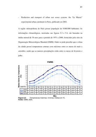 41
Production and transport of urban wet sewer systems: the “Le Marais”
experimental urban catchment in Paris, publicado em 2001.
A região metropolitana de Paris possui população de 9.060.000 habitantes As
informações climatológicas, mostradas nas figuras 5.3 e 5.4, são baseadas na
média mensal de 30 anos para o período de 1971 a 2000, fornecidas pelo sitio da
Organização Meteorológica Mundial (OMM). Onde se pode perceber que o clima
da cidade possui temperaturas amenas com máximas entre os meses de maio e
setembro, sendo que as maiores precipitações estão entre os meses de fevereiro e
julho.
PARIS
2
4
6
8
10
12
14
16
18
20
22
24
Mês
MédiaDiáriadeTemperatura
(ºC)
mínima 2,5 2,8 5,1 6,8 10,5 13,3 15,5 15,4 12,5 9,2 5,3 3,6
média 4,7 5,5 8,5 10,8 14,8 17,6 20,0 20,0 16,7 12,5 7,9 5,7
máxima 6,9 8,2 11,8 14,7 19,0 21,8 24,4 24,6 20,8 15,8 10,4 7,8
Jan Feb Mar Abr Mai Jun Jul Ago Set Out Nov Dez
Figura 5.3 Temperaturas máximas, mínimas, médias em ºC.
Fonte: OMM, 2004.
Legenda:
 