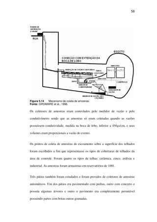 56
Figura 5.14 Mecanismo de coleta de amostras.
Fonte: GROMAIRE et al., 1998.
Os coletores de amostras eram controlados pelo medidor de vazão e pelo
condutivímetro sendo que as amostras só eram coletadas quando as vazões
possuíssem condutividade, medida na boca de lobo, inferior a 450 s/cm, e seus
volumes eram proporcionais a vazão do evento.
Os pontos de coleta de amostras do escoamento sobre a superfície dos telhados
foram escolhidos a fim que representasse os tipos de coberturas de telhados da
área de controle. Foram quatro os tipos de telhas: cerâmica, zinco, ardósia e
industrial. As amostras foram armazenas em reservatórios de 100 .
Três pátios também foram estudados e foram providos de coletores de amostras
automáticos. Um dos pátios era pavimentado com pedras, outro com concreto e
possuía algumas árvores e outro o pavimento era completamente permeável
possuindo partes com britas outras gramadas.
 