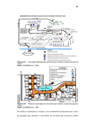 63
Figura 5.15 Concepção detalhada dos elementos que compõe o sistema de água de
chuva.
Fonte: COOMBES et al., 1999.
Figura 5.16 Planta de localização dos elementos que compõe o sistema de água de
chuva.
Fonte: COOMBES et al., 1999.
Os autores ao planejarem o sistema e seus componentes propuseram que a caixa
de passagem que antecede o reservatório de tal forma que removesse sólidos
COMPONENTES DO SISTEMA DE ÁGUA DE CHUVA DO PROJETO FIGTREE PLACE
Água do
telhado
IRRIGAÇÃO
RESIDÊNCIA
CAIXA DE
PASSAGEM
TIPO 1 EXTRAVASAMENTOÁGUA DE
CHUVA USADA
PARA BACIAS
SANITÁRIAS E
ÁGUA QUENTE
RESERVATÓRIO
DE ÁGUA DE
CHUVA
RUAS INTERNAS
CAMINHOS BACIA DE RECARGA
GRAMADAESCOAMENTO SUPERFICIAL
LAVAGEM DE ÔNIBUS
BASE DE BRITA
JARDINS E GRAMADOS
RECARGA DE ÁGUA SUBTERRÂNEA
USO DE ÁGUA SUBTERRÂNEA
BOMBA
BOMBA SUBMERSA
ENCAMINHADO PARA A
TRINCHEIRA
LEGENDA
SENSOR DE PRESSÃO
MONITOR DE QUALIDADE DE ÁGUA
SUGESTÃO DE UM BALDE DE 50 PARA A COLETA DE AMOSTRAS
RESERVATÓRIO PADRÃO DE ÁGUA DE CHUVA
AMOSTRA REFRIGERADA DE QUALIDADE DE ÁGUA
ÁGUA SUBTERRÂNEA
 