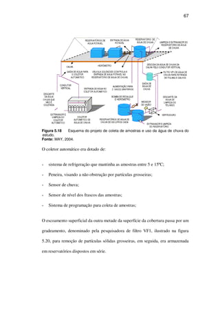 67
Figura 5.18 Esquema do projeto de coleta de amostras e uso da água de chuva do
estudo.
Fonte: MAY, 2004.
O coletor automático era dotado de:
sistema de refrigeração que mantinha as amostras entre 5 e 15ºC;
Peneira, visando a não obstrução por partículas grosseiras;
Sensor de chuva;
Sensor de nível dos frascos das amostras;
Sistema de programação para coleta de amostras;
O escoamento superficial da outra metade da superfície da cobertura passa por um
gradeamento, denominado pela pesquisadora de filtro VF1, ilustrado na figura
5.20, para remoção de partículas sólidas grosseiras, em seguida, era armazenada
em reservatórios dispostos em série.
 