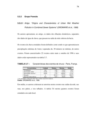 74
5.3.2 Grupo Francês
5.3.2.1 Artigo: “Origins and Characteristics of Urban Wet Weather
Pollution in Combined Sewer Systems” (GROMAIRE et al., 1998)
Os autores apresentam, no artigo, os dados dos efluentes domésticos, separados
dos dados de água de chuva, que passam na saída da rede coletora da bacia.
Os eventos de chuva estudados foram definidos como sendo os que apresentassem
precipitações mínimas de 1mm e separadas de, 30 minutos no mínimo, de outros
eventos. Foram caracterizados 22 eventos entre maio e outubro de 1996 e seus
dados estão representados na tabela 5.7.
TABELA 5.7 – Características dos eventos de chuva – Paris, França.
Características Unidade Mínimo Máximo Média
Precipitação mm 2,00 14,60 5,60
Intensidade média mm/h 1,40 42,00 4,70
Intensidade máxima * mm/h 2,70 180,00 21,20
Duração h 00:10 07:30 00:45
Intervalo entre chuvas dias 0,03 30,00 0,90
* foi calculado o intervalo entre dois eventos sucessivos típicos.
Fonte: GROMAIRE et al., 1998.
Em média, os autores coletaram as amostras nestes eventos nas saídas da rede, nas
ruas, nos pátios, e nos telhados. A tabela 5.8 mostra quantos eventos foram
estudados em cada local.
 