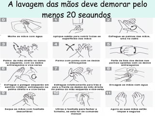 A lavagem das mãos deve demorar pelo menos 20 segundos   