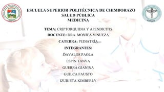 1
ESCUELA SUPERIOR POLITÉCNICA DE CHIMBORAZO
SALUD PÚBLICA
MEDICINA
TEMA: CRIPTORQUIDIA Y APENDICITIS
DOCENTE: DRA. MONICA VINUEZA
CATEDRA: PEDIATRÍA
INTEGRANTES:
DAVALOS PAOLA
ESPIN TANYA
GUERRA GIANINA
GUILCA FAUSTO
IZURIETA KIMBERLY
 