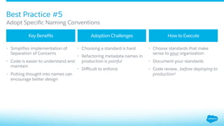 •  Simpliﬁes implementation of
Separation of Concerns
•  Code is easier to understand and
maintain
•  Putting thought into names can
encourage better design
•  Choosing a standard is hard
•  Refactoring metadata names in
production is painful
•  Diﬃcult to enforce
•  Choose standards that make
sense to your organization
•  Document your standards
•  Code review…before deploying to
production!
Key Beneﬁts Adoption Challenges How to Execute
Best Practice #5
​ Adopt Speciﬁc Naming Conventions
 