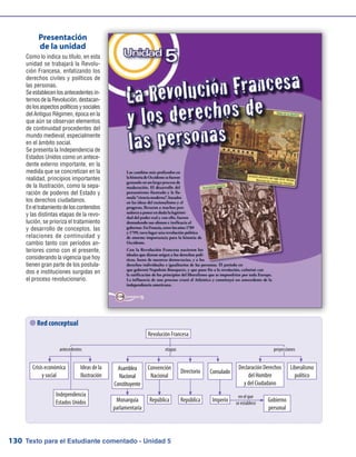 Texto para el Estudiante comentado - Unidad 5130
 Red conceptual
Como lo indica su título, en esta
unidad se trabajará la Revolu-
ción Francesa, enfatizando los
derechos civiles y políticos de
las personas.
Se establecen los antecedentes in-
ternos de la Revolución, destacan-
dolosaspectospolíticosysociales
del Antiguo Régimen, época en la
que aún se observan elementos
de continuidad procedentes del
mundo medieval, especialmente
en el ámbito social.
Se presenta la Independencia de
Estados Unidos como un antece-
dente externo importante, en la
medida que se concretizan en la
realidad, principios importantes
de la Ilustración, como la sepa-
ración de poderes del Estado y
los derechos ciudadanos.
Eneltratamientodeloscontenidos
y las distintas etapas de la revo-
lución, se prioriza el tratamiento
y desarrollo de conceptos, las
relaciones de continuidad y
cambio tanto con períodos an-
teriores como con el presente,
considerando la vigencia que hoy
tienen gran parte de los postula-
dos e instituciones surgidas en
el proceso revolucionario.
Presentación
de la unidad
Revolución Francesa
etapasantecedentes
en el que
se establece
proyecciones
Crisis económica
y social
Ideas de la
Ilustración
Declaración Derechos
del Hombre
y del Ciudadano
Liberalismo
político
Monarquía
parlamentaria
Gobierno
personal
República ImperioRepública
Independencia
Estados Unidos
Convención
Nacional
Consulado
Asamblea
Nacional
Constituyente
Directorio
 