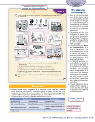 La Revolución Francesa y los derechos de las personas
Historia, Geografía y
Ciencias Sociales
8º Básico
133
Antes de comenzar a trabajar1.	
los contenidos de estas páginas
con sus estudiantes, se reco-
mienda recuperar el concepto
de Constitución trabajado en
años anteriores, con el objeto
de contextualizar y facilitar
el trabajo de los contenidos
presentados.
Compare los artículos de la2.	
Declaración de los Derechos
del Hombre y el Ciudadano
de la Revolución Francesa con
los artículos correspondientes
de nuestra Constitución donde
estos se recogen.
Se sugiere realizar la3.	 Activi-
dad complementaria de la
Guía, ya que permitirá a sus
estudiantes apropiarse del tipo
de derechos que aparecen en
la Declaración y compararlos
con las disposiciones de la
Constitución de Chile.
Es importante que trabaje con4.	
sus estudiantes las caricaturas
de la página 121. Son un
recurso altamente motivador
para ellos y ellas, ya que ex-
presan un lenguaje que les es
familiar. Pida que realicen la
actividad individualmente y
que luego pongan en común
sus respuestas, para verificar
los niveles de coincidencias
entre ellas.
Pregunte qué derecho allí ilus-5.	
trado es el menos respetado en
nuestra sociedad, con el objeto
de actualizar y traer al presente
la reflexión histórica.
Orientaciones
metodológicas
Sugerimos evaluar tanto la comprensión de los contenidos tratados como de la capacidadŠŠ
de sus estudiantes para clasificar y desarrollar esquemas de síntesis. Para ello, pida a sus
estudiantes, que construyan una tabla y clasifiquen los derechos presentes en los diferentes
artículos, según su pertenencia a alguna de las siguientes categorías:
Evaluación
Derechos civiles Derechos políticos
Igualdadantelaley. Libertaddereunión. Participaciónpolítica.
Nadieserásometidoatorturas. Libertaddeopiniónyexpresión. Elecciónderepresentantesdegobierno.
Libertaddepensamiento/religión. Libertaddeasociación.
Derechoaserelegidorepresentantede
gobierno.
Derecho a la vida.
Analizar e interpretar imágenes.
Identificar relaciones pasado-presente.
Seentreganalgunoselemen-
tosquepodríancontestarsus
estudiantes.
Organizar y sintetizar
información.
 