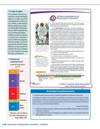 Texto para el Estudiante comentado - Unidad 5134
 Lo que ya saben
Susestudiantesconocenlasca-
racterísticassocialesdelAntiguo
Régimen: sociedad estamental
conprivilegiosdelanoblezayel
clero.Además,yasabensobrelos
idealesyprincipiosqueconduje-
ronaldesarrollodelaRevolución
Francesa:libertad,igualdadante
la ley y participación política.
Estimuleasusalumnosyalumnas
a recordar estos contenidos a
través de diferentes preguntas,
como por ejemplo: ¿cuál era la
organización social del Antiguo
Régimen? ¿En qué consistían los
privilegiosdelcleroylanobleza?
¿Por qué la burguesía buscaba
libertadesyparticipación?
Actividad complementaria
 Información
complementaria
GastosdelEstadofrancés
en1774
Palomares,J.M.etal.Historia
delmundocontemporáneo.Ed.
Anaya,Madrid,1982.
w	Lee antentamente el siguiente párrafo y responde las preguntas que se plantean a continuación:
Los privilegios de la nobleza y el clero generaron el descontento de la burguesía; los excesivos gastos del Estado
acrecentaronlacrisisfinancieradelahaciendarealfrancesa;elalzadepreciosyhambrunasasociadasproductode
lacrisiseconómica.LostrescasosanteriorespuedenconsiderarsepartedelosantecedentesdirectosdelaRevolución
Francesa,yconello,delfindelamonarquíaabsoluta.
Creación de los autores.
1.	 ¿Cuáldelostresfactoresexpuestosconsiderastúquefueelquegatillóyprodujoelestallidorevolucionario?
Fundamenta tu respuesta.
2.	 ¿A qué se debe el descontento de la burguesía con la nobleza y el clero? ¿Crees que tenían razones para
ello? Fundamenta tu respuesta.
10%
33%
30%
6%
21%
Corte
Ejército
Intereses
Pensiones
Otros
gastos
Analizar e interpretar fuentes historiográficas.
Inferir información de un texto.
 