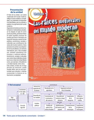 Texto para el Estudiante comentado - Unidad 114
 Red conceptual
El título de la unidad, Las raíces
medievales del mundo moderno,
reflejaenbuenamedidasucomple-
jidad.Loscontenidoscorresponden
alaEdadMedia,peroseorientana
explicar el surgimiento del mundo
moderno.
Siguiendo la tendencia de los his-
toriadores medievalistas actuales,
se ha elegido el siglo XI como
puntodepartida,poniendoénfasis
en todos aquellos procesos de
cambio que fueron marcando una
transiciónhacialasnuevasformas
políticas, económicas, sociales y
culturales que constituyeron las
raíces del mundo moderno. Estos
procesosdecambioseprodujeron
en forma simultánea y en estrecha
interrelación, pero, más complejo
aún, también coexistieron con
procesos y sistemas políticos,
económicos, sociales y culturales
que venían desarrollándose desde
la primera mitad de la Edad Media
como, por ejemplo, el feudalismo
y el ideal imperial, entre otros.
Esta unidad, al tratar de un largo
período de transición, puede
resultar difícil, pero es una opor-
tunidad para estudiar e intentar
comprender la historia en su
fascinante complejidad.
Presentación
de la unidad
secaracterizópor
Baja
Edad Media
Inicios de la
expansión de
Occidente
Desarrollo de
las ciudades
Revolución en la
agricultura
Expansión territorial
de la Cristiandad
Incremento de
la artesanía y
del comercio
Desarrollo del
comercio a larga
distancia
Surgimiento
de la
burguesía
Influencia
de la Iglesia
Católica
Cambios
políticos Pérdida del
poder de los
señores feudales
Debilitamiento
del imperio y del
papado
Fortalecimiento
de las
monarquías
Surgimiento
de gobiernos
municipales
Crisis del
siglo XIV
Crecimiento
en los siglos
XI - XIII
quesemanifestóen
caracterizada por
que significó
tales como
 
