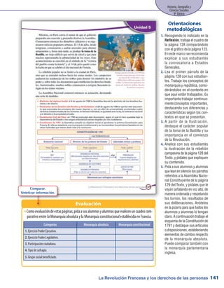 La Revolución Francesa y los derechos de las personas
Historia, Geografía y
Ciencias Sociales
8º Básico
141
Recogiendo lo indicado en la1.	
Reflexión, trabaje el cuadro de
la página 128 comparándolo
con el gráfico de la página 123.
En este marco se recomienda
explicar a sus estudiantes
la convocatoria a Estados
Generales.
Lea el primer párrafo de la2.	
página 128 con sus estudian-
tes. Trabaje los conceptos de
monarquía y república, consi-
derándolos en el contexto en
que aquí están trabajados. Es
importante trabajar continua-
mente conceptos importantes,
destacando sus diferencias y
características según los con-
textos en que se presentan.
A partir de la Ilustración,3.	
destaque el carácter popular
de la toma de la Bastilla y su
importancia en el comienzo
de la Revolución.
Analice con sus estudiantes4.	
la ilustración de la rebelión
campesina de la página 128 del
Texto, y pídales que expliquen
su contenido.
Pida a sus alumnos y alumnas5.	
que lean en silencio los párrafos
referidos a la Asamblea Nacio-
nal Constituyente de la página
129 del Texto, y pídales que le
vayan señalando en voz alta, de
manera ordenada y respetando
los turnos, los resultados de
sus deliberaciones. Anótelos
en la pizarra para que todos los
alumnos y alumnas lo tengan
claro. A continuación trabaje el
esquema de la Constitución de
1791 y destaque sus artículos
o disposiciones, estableciendo
elementos de cambio respecto
de la monarquía absoluta.
Puede comparar también con
la monarquía parlamentaria
inglesa.
Orientaciones
metodológicas
Comoevaluacióndeestaspáginas,pidaasusalumnosyalumnasquerealicenuncuadrocom-ŠŠ
parativo entre la Monarquía absoluta y la Monarquía constitucional establecida en Francia.
Evaluación
Categorías Monarquía absoluta Monarquía constitucional
1. Ejercicio Poder Ejecutivo.
2. Ejercicio Poder Legislativo.
3. Participación ciudadana.
4. Tipo de sufragio.
5. Grupo social beneficiado.
Comparar.
Sintetizar información.
 