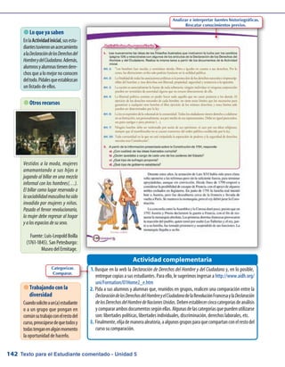 Texto para el Estudiante comentado - Unidad 5142
 Lo que ya saben
EnlaActividadinicial,susestu-
diantestuvieronunacercamiento
alaDeclaracióndelosDerechosdel
HombreydelCiudadano.Además,
alumnosyalumnastienendere-
chosquealomejornoconocen
deltodo.Pídalesqueestablezcan
un listado de ellos.
Busque en la web la1.	 Declaración de Derechos del Hombre y del Ciudadano y, en lo posible,
entregue copias a sus estudiantes. Para ello, le sugerimos ingresar a http://www.aidh.org/
uni/Formation/01Home2_e.htm
Pida a sus alumnos y alumnas que, reunidos en grupos, realicen una comparación entre la2.	
DeclaracióndelosDerechosdelHombreyelCiudadanodelaRevoluciónFrancesaylaDeclaración
delosDerechosdelHombredeNacionesUnidas.Debenestablecercincocategoríasdeanálisis
ycompararambosdocumentossegúnellas.Algunasdelascategoriasquepuedenutilizarse
son: libertades políticas, libertades individuales, discriminación, derechos laborales, etc.
Finalmente,elijademaneraaleatoria,aalgunosgruposparaquecompartanconelrestodel3.	
curso su comparación.
Actividad complementaria
 Otros recursos
Vestidos a la moda, mujeres
amamantando a sus hijos o
jugando al billar en una mezcla
informal con los hombres(…).
El billar como lugar reservado a
lasociabilidadmasculinahasido
invadido por mujeres y niños.
Pasado el fervor revolucionario,
la mujer debe regresar al hogar
yalosespaciosdesusexo.
Fuente: Luis-Leopold Boilla
(1761-1845). San Petesburgo:
Museo del Ermitage.
 Trabajando con la
diversidad
Cuandosoliciteaun(a)estudiante
o a un grupo que pongan en
comúnsutrabajoconelrestodel
curso,preocúpesedequetodosy
todastenganenalgúnmomento
la oportunidad de hacerlo.
Categorizar.
Comparar.
Analizar e interpretar fuentes historiográficas.
Rescatar conocimientos previos.
 