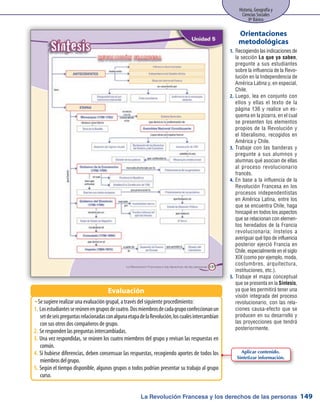 La Revolución Francesa y los derechos de las personas
Historia, Geografía y
Ciencias Sociales
8º Básico
149
Recogiendo las indicaciones de1.	
la sección Lo que ya saben,
pregunte a sus estudiantes
sobre la influencia de la Revo-
lución en la Independencia de
América Latina y, en especial,
Chile.
Luego, lea en conjunto con2.	
ellos y ellas el texto de la
página 136 y realice un es-
quema en la pizarra, en el cual
se presenten los elementos
propios de la Revolución y
el liberalismo, recogidos en
América y Chile.
Trabaje con las banderas y3.	
pregunte a sus alumnos y
alumnas qué asocian de ellas
al proceso revolucionario
francés.
En base a la influencia de la4.	
Revolución Francesa en los
procesos independentistas
en América Latina, entre los
que se encuentra Chile, haga
hincapié en todos los aspectos
que se relacionan con elemen-
tos heredados de la Francia
revolucionaria; ínstelos a
averiguar qué tipo de influencia
posterior ejerció Francia en
Chile, especialmente en el siglo
XIX (como por ejemplo, moda,
costumbres, arquitectura,
instituciones, etc.).
Trabaje el mapa conceptual5.	
que se presenta en la Síntesis,
ya que les permitirá tener una
visión integrada del proceso
revolucionario, con las rela-
ciones causa-efecto que se
producen en su desarrollo y
las proyecciones que tendrá
posteriormente.
Orientaciones
metodológicas
Se sugiere realizar una evaluación grupal, a través del siguiente procedimiento:ŠŠ
Losestudiantessereúnenengruposdecuatro.Dosmiembrosdecadagrupoconfeccionanun1.	
setdeseispreguntasrelacionadasconalgunaetapadelaRevolución,loscualesintercambian
con sus otros dos compañeros de grupo.
Se responden las preguntas intercambiadas.2.	
Una vez respondidas, se reúnen los cuatro miembros del grupo y revisan las respuestas en3.	
común.
Si hubiese diferencias, deben consensuar las respuestas, recogiendo aportes de todos los4.	
miembrosdelgrupo.
Según el tiempo disponible, algunos grupos o todos podrían presentar su trabajo al grupo5.	
curso.
Evaluación
Aplicar contenido.
Sintetizar información.
 