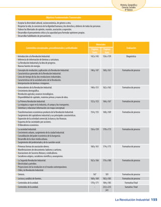 La Revolución Industrial
Historia, Geografía y
Ciencias Sociales
8º Básico
155
Objetivos Fundamentales Transversales
Aceptar la diversidad cultural, socioeconómica, de género u otra.yy
Respetar la vida, la conciencia de la dignidad humana y los derechos y deberes de todas las personas.yy
Valorar las libertades de opinión, reunión, asociación y expresión.yy
Desarrollar el pensamiento crítico y la capacidad para formular opiniones propias.yy
Desarrollar habilidades de pensamiento.yy
Contenidos conceptuales, procedimentales y actitudinales
Materiales
EvaluaciónPáginas
Texto
Páginas
Guía
Introducción a la Revolución Industrial.yy
Inferencia de información de láminas y caricatura.yy
La Revolución Industrial y la idea de progreso.yy
Nuevas fuentes de energía.yy
142 a 145 156 a 159 Diagnóstica
Concepto de revolución y aplicación a la Revolución Industrial.yy
Características generales de la Revolución Industrial.yy
Línea de tiempo de las dos revoluciones industriales.yy
Características de la sociedad antes de la Revolución.yy
Interpretación de láminas e imágenes.yy
146 y 147 160 y 161 Formativa de proceso
Antecedentes de la Revolución Industrial.yy
Crecimiento demográfico.yy
Revolución agrícola y avances tecnológicos.yy
Disponibilidad de capitales, materias primas y mano de obra.yy
148 a 151 162 a 165 Formativa de proceso
La Primera Revolución Industrial.yy
La máquina a vapor en la industria, el campo y los transportes.yy
Sintetizar y relacionar información con mapa conceptual.yy
152 y 153 166 y 167 Formativa de proceso
Transformaciones económicas producto de la Revolución Industrial.yy
Surgimiento del capitalismo industrial y sus principales características.yy
Expansión de la actividad comercial, la banca y las finanzas.yy
Esquema de las sociedades por acciones.yy
El liberalismo económico.yy
154 y 155 168 y 169 Formativa de proceso
La sociedad industrial.yy
Crecimiento urbano, surgimiento de la ciudad industrial.yy
Consolidación del poder económico de la burguesía.yy
Desarrollo de la clase media urbana.yy
Surgimiento del proletariado y de la cuestión social.yy
156 a 159 170 a 173 Formativa de proceso
Primeras formas de asociación obrera.yy
Manifestaciones de descontento: ludismo y cartismo.yy
Asociaciones de Socorros Mutuos y sindicalismo.yy
Socialismo utópico, socialismo científico y anarquismo.yy
160 y 161 174 y 175 Formativa de proceso
La Segunda Revolución Industrial.yy
Electricidad y petróleo.yy
Proyecciones de la revolución en el mundo contemporáneo.yy
Chile y la Revolución Industrial.yy
162 a 166 176 a 180 Formativa de proceso
Síntesis.yy 167 181 Formativa de proceso
Lectura y análisis de fuentes.yy 168 y 169 182 y 183 Formativa de proceso
Contenidos de la unidad.yy 170 y 171 184 y 185 Formativa Final
Contenidos de la unidad.yy - 232 y 233
241
Sumativa Final
 