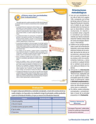 La Revolución Industrial
Historia, Geografía y
Ciencias Sociales
8º Básico
161
Lea con sus estudiantes en1.	
voz alta el texto de la pagina
146 y compárelo con la línea
de tiempo sobre la Primera y la
Segunda Revolución Industrial,
con el objeto de que tengan
claridad sobre los tiempos en
que se desarrollaron ambas
revoluciones. En relación a
la sociedad actual, pregunte
si consideran que estamos
viviendo una tercera revolución
industrial debido al desarrollo
de nuevas tecnologías electró-
nicas e informáticas.
Enfatice en los cambios produ-2.	
cidos a partir de la Revolución
Industrial y cómo estos afectan
distintos ámbitos de la socie-
dad. Aproveche de reforzar en
sus alumnos y alumnas la idea
de la conexión y relación que
se produce entre los aconte-
cimientos históricos, y cómo
un cambio en cualquier ámbito
de la realidad social genera
una cadena de efectos en los
demás.
Utilizando la3.	 Información
complementaria de la página
160 de la Guía, explíqueles qué
es un cuadro sinóptico y los
principales pasos de su elabo-
ración. A continuación, realice
la Actividad complementaria y
converse con sus estudiantes
sobre las dificultades que tu-
vieron para su realización.
Por último, evalúe contenidos4.	
conceptuales y procedimen-
tales a través de la actividad
propuesta en la Evaluación.
Orientaciones
metodológicas
Sesugiereevaluarprocedimientosycontenidosconceptuales,atravésdelaconstruccióndeunŠŠ
cuadrosinóptico,enelquepidaasusestudiantesrecogerlosprincipalescambiosproducidos
a partir de la Revolución Neolítica y lo que ya conocen de la Revolución Industrial.
Evaluación
Enlacategoría“Proyecciones”,sedebenseñalar,
almenostrescambiosquesehayanderivado
decadaunadelasrevoluciones.
Categoría Revolución Neolítica Revolución Industrial
1. Ubicación geográfica.
2. Ubicación temporal.
3. Actividad económica que genera cambios.
4. Tipo de cambios.
5. Proyecciones.
Sintetizar información.
Relacionar.
 