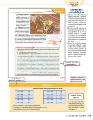 La Revolución Industrial
Historia, Geografía y
Ciencias Sociales
8º Básico
163
Número de patentes inglesas registradas en cada década
1.	 A partir de los datos de la tabla realiza un gráfico de barras.
2.	 ¿Por qué crees que la cantidad de patentes creció tanto a partir de 1770?
3.	 ¿Cómo relacionas este hecho con la Revolución Industrial?
Lea con sus estudiantes las1.	
páginas 148 y 149 y realice en
la pizarra una síntesis sobre las
características de la revolución
de la agricultura, y cómo esta
permitió alimentar a la creciente
población.
Se recomienda trabajar las2.	
ilustraciones estableciendo las
características de las nuevas
técnicas agrícolas y su aporte
al aumento de la producción.
Compare las ilustraciones con
los apartados correspondientes
del Texto.
Aclare las consecuencias que3.	
tuvo para la población campe-
sina el cerco de tierras. Rela-
ciónelo con los derechos de
los campesinos desde la Edad
Media. Integre con contenidos
pasados para posibilitar una
comprensión global.
Orientaciones
metodológicas
Evaluación
1750 - 1759 92 1800 - 1809 924
1760 - 1769 205 1810 - 1819 1.124
1770 - 1779 294 1820 - 1829 1.453
1780 - 1789 477 1830 - 1839 2.453
1790 - 1799 647 1840 - 1849 4.581
Patentes: inventos
registrados
Debeevaluarlacapacidaddesus
estudiantesparaconstruirgráficos
einterpretarinformación.
Identificar relaciones
de causa-efecto.
Fuente:R.J.Sullivan.TheRevolution
ofIdeas:WidespreadPatentingand
InventionduringtheEnglishRevo-
lution. En TheJournalofEconomic
History,vol.50,nº2.
Analizar datos.
Relacionar información.
 