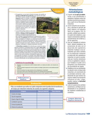 La Revolución Industrial
Historia, Geografía y
Ciencias Sociales
8º Básico
169
A partir de1.	 Lo que ya saben,
invite a sus estudiantes a
establecer hipótesis sobre los
cambios económicos produci-
dos a partir de la Revolución
Industrial.
Lea en conjunto con sus alum-2.	
nos y alumnas el párrafo del
texto relativo a la industria
fabril en la página 154. En
paralelo, pídales que analicen
el cuadro de la tejedora y que
saquen conclusiones sobre las
características de la fábrica y
de los operarios.
Una vez trabajado el sistema3.	
fabril, deberá establecer las
conexiones de este con el
desarrollo del capitalismo
industrial. Explique a sus es-
tudiantes que estos cambios
en la producción conducen
al desarrollo del capitalismo
industrial, el cual es conside-
rado por muchos estudiosos
como un capitalismo maduro,
que fortalece el poder de la
burguesía y sus mecanismos
de acumulación de capital.
Establezca con sus estudiantes4.	
la relación entre el desarrollo
industrial y el crecimiento de
la actividad comercial, esta-
bleciendo de qué manera los
nuevos medios de transporte
influyeron en ello. Luego,
pueden realizar la Actividad
complementaria.
Liste en la pizarra los cambios5.	
económicos y verifique con sus
estudiantes si se cumplieron
las hipótesis establecidas al
comienzo.
Orientaciones
metodológicas
PidaasusestudiantesquerealicenuncuadrocomparativoentrelaproduccióndemanufacturasŠŠ
de la época pre-industrial e industrial, de acuerdo a las siguientes categorías:
Evaluación
Categoría Época pre industrial Época industrial
1. Fuentes de energía.
2. Tipo de maquinarias.
3. Espacio o lugar de trabajo.
4. Cantidad de operarios.
5. Formas de producción.
6. Volumen de producción.
Analizar procesos
históricos.
Comparar. Relacionar.
Organizar información.
 
