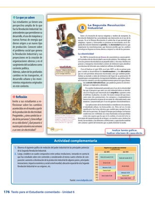 Texto para el Estudiante comentado - Unidad 6176
 Lo que ya saben
Sus estudiantes ya tienen una
perspectiva amplia de lo que
fue la Revolución Industrial:los
antecedentesquepermitieronsu
desarrollo,elusodemáquinasy
nuevas formas de energía que
dieron origen a un nuevo tipo
de producción. Conocen sobre
el problema social que genera
la Revolución Industrial y sus
proyecciones en la creación de
organizaciones obreras y en el
surgimientodelsocialismocomo
corriente política.
Además,sabendelosprofundos
cambios en los transportes, el
desarrollo urbano y los movi-
mientosmigratoriosoriginados
en este contexto.
Actividad complementaria
 Reflexión
Invite a sus estudiantes a re-
flexionar sobre los cambios
acontecidosenelmundoapartir
delaproduccióndeelectricidad.
Pregúnteles:¿cómocambiólasvi-
dasdelaspersonas?¿Cómoinfluye
ensuvidadiaria?¿Quépasaríasi
nuestropaísestuvieraunasemana
ounmessinelectricidad? Analizar fuentes gráficas.
Analizar relaciones de causa-efecto.
1.	 Observa el siguiente gráfico de evolución del poder industrial de las principales potencias
de la Segunda Revolución Industrial.
2.	 Luego, establece un cuadro comparativo entre ambas revoluciones, tomando en cuenta lo
que has estudiado sobre este contenido y considerando al menos cuatro criterios de com-
paración:aumentoodisminucióndelaproducciónindustrialdealgunospaíses,principales
innovaciones,impactoeconómicoysocialanivelmundial,ubicaciónespacialdeestaSegunda
Revolución Industrial en sus orígenes, etc.
Fuente:www.kalipedia.com
 