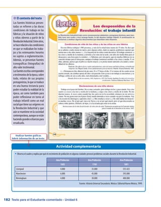 Texto para el Estudiante comentado - Unidad 6182
w	Observa el cuadro y explica por qué el crecimiento de población en algunas ciudades provocó problemas sociales durante la Revolución Industrial.
Actividad complementaria
 El contexto del texto
Las fuentes históricas presen-
tadas se refieren a las duras
condiciones de trabajo en las
fábricas y la situación de niños
y niñas obreros a partir de la
RevoluciónIndustrial.Entreotros,
sehacerelaciónalascondiciones
en que se realizaban los traba-
jos y los extenuantes horarios
no sujetos a reglamentación.
Además, se presentan fuentes
iconográficas (fotografías) de
alto valor testimonial.
Lasfuentesescritascorresponden
atestimoniosdelaépoca,sobre
todo, relatos de sus propios
protagonistas,loquesetraduce
en una buena instancia para
poder estudiar la realidad de la
época, así como también para
poder reflexionar en torno al
trabajo infantil como un mal
socialquetienesusorígenesen
la Revolución Industrial y que
aúnsemantieneenlasociedad
contemporánea,aunqueseestán
haciendograndesesfuerzospara
erradicarlo.
Analizar fuentes gráficas.
Inferir información de un texto.
Año/Población Año/Población Año/Población
1685 1760 1881
Liverpool 4.000 35.000 555.425
Manchester 6.000 45.000 393.000
Birmingham 4.000 30.000 400.000
Fuente: HistoriaUniversalSecundaria. México: Editorial Nuevo México, 1999.
 
