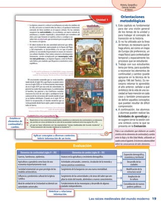 Las raíces medievales del mundo moderno
Historia, Geografía y
Ciencias Sociales
8º Básico
19
Este capítulo es fundamental1.	
para dar una visión general
de los temas de la unidad y
para trabajar el concepto de
transición en la historia.
Si no ha utilizado aún la línea2.	
de tiempo, es necesario que lo
haga ahora, así como un mapa
de Europa (de preferencia, un
mapa físico) para contextualizar
temporal y espacialmente los
procesos que se estudiarán.
Trabaje con sus estudiantes3.	
tema por tema, para ayudarles
a reconocer los elementos de
continuidad y cambio (puede
apoyarse en la técnica de la
página 196 del Texto). Es ne-
cesario retomar lo aprendido
el año anterior, señalar a qué
ámbito(s) de la vida de una so-
ciedad se hace mención en cada
caso y también preocuparse
de definir aquellos conceptos
que puedan resultar de difícil
comprensión.
A continuación, los alumnos4.	
y alumnas pueden realizar las
Actividades de aprendizaje y
se sugiere cerrar la sesión con
una síntesis como la que se
presenta en la Evaluación.
Orientaciones
metodológicas
Evaluación
Elementos de continuidad (siglos V – XV) Elementos de cambio (siglos XI – XV)
Guerras, hambrunas, epidemias. Avancesenlaagriculturaycrecimientodemográfico.
Agricultura y ganadería como base de una
economía mayoritariamente rural.
Actividades artesanales, comercio, circulación de la moneda y
nuevas prácticas económicas.
Sociedad estamental con gran prestigio de los
modelos aristocráticos.
Surgimiento de la burguesía con una nueva mentalidad.
Influencia y predominio cultural de la Iglesia
Católica.
Surgimiento de las universidades y de áreas del saber que am-
plían la visión del mundo, abriéndose a nuevos conocimientos.
Ideal de unidad de la Cristiandad occidental con
autoridades universales.
Fortalecimiento de las monarquías y desarrollo de algunas
ciudades independientes.
Expansión demográfica,
económica y territorial
Desarrollo de las
ciudades
Modificación de la
estructura social
Ampliación de
la cultura
Consolidación de nuevos
poderes políticos
Aplicar conceptos a diversos contextos.
Inferir información de un texto.
Establecer
elementos de
continuidad y
cambio.
Sintetizar y relacionar
información.
Pida a sus estudiantes que elaboren un cuadro
sintéticodeloselementosdecontinuidadycambio
entre la Baja y la Alta Edad Media, utilizando un
cuadrocomoelsiguiente.Enlaterceracolumnadeben
inferirlasconsecuenciasdetaleselementos.
 