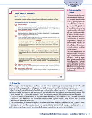 Texto para el Estudiante comentado - Métodos y técnicas
Historia, Geografía y
Ciencias Sociales
8º Básico
211
 Graduación
Muchas veces, la redacción de ensayos no resulta una tarea fácil para sus estudiantes, pues requiere de la aplicación simultánea de
numerosas habilidades, algunas de las cuales poseen un grado de complejidad mayor. En este sentido, es importante que:
El profesor o profesora explicite todas las habilidades que involucra realizar un buen ensayo (ver la1.	 Fundamentación teórica).
Analizaryexplicardetenidamentecadapaso,poniendoespecialénfasisenquesusestudiantescomprendanlaestructuraquedebe2.	
tener un ensayo para ser considerado como tal. Se puede reforzar este paso a través de la revisión de ensayos ya elaborados.
Losprimerosensayospuedenserguiados.Sesugiereayudarasusestudiantesenladelimitacióndeltemayejercitarlaformulación3.	
de hipótesis. Puede proponer que cada estudiante formule hipótesis con respecto a su tema y, luego, hacer una puesta en común
a través de un ejercicio de coevaluación.
Seríaconvenienteque,enunaprimeraetapa,eloladocentefueraevaluandoelprocesomásqueelresultadofinal,haciendolascorrec-4.	
cionespertinentesydandolasinstanciasnecesariasparaquesusestudiantesvayancorrigiendohastaqueelresultadoseaóptimo.
Es importante que siempre explicite con anterioridad la pauta de evaluación con los criterios que se utilizarán.5.	
 Fundamentación
teórica
Existendiversosmétodosdeor-
ganizarypresentarinformación.
Uno de ellos es la redacción de
unensayo,queexigeaplicaruna
seriedehabilidadesymetodolo-
gías fundamentales para todas
las áreas del conocimiento. Sus
estudiantes deben delimitar el
objeto de estudio, plantearse
unobjetivo,formularhipótesis,
exponerinformaciónydesarrollar
coherentemente los argumen-
tos para rebatir o apoyar sus
planteamientos iniciales. Por
último,lesdemandaestablecer
conclusiones, tanto temáticas
como personales.
Enelámbitoespecíficodenuestra
disciplina,lospasosquerequiere
seguir el alumno o la alumna
para redactar un ensayo le per-
miten aproximarse al quehacer
histórico,porcuanto,apartirde
información y datos concretos,
debe finalmente realizar una
interpretación sólidamente
fundamentada.
 