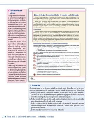 Texto para el Estudiante comentado - Métodos y técnicas212
 Graduación
Mientras se avance en las diferentes unidades de historia que se desarrollan en el curso, se en-
contrarán muchos ejemplos de continuidad y cambio, que sólo serán reconocibles si el profesor
o profesora gradúa la técnica otorgándole presencia durante todo el año, por lo que se sugiere:
Leerenvozaltaconsusestudianteslosaspectosqueintroducenyexplicanestatécnica enfatizando1.	
detenidamenteeltipodepreguntasugeridapararealizarlaindagación.
Realizarcontodoelcursounejercicioguiadodeaplicación,atravésdeunejemplodecontinuidad2.	
yotrodecambio,identificandocadaunodeformaclara.
Realizar con todo el curso un ejercicio práctico de aplicación, a través de la búsqueda por parte3.	
de sus alumnos y alumnas, de un ejemplo de continuidad y otro de cambio, aplicando la pauta
presentadaenlatécnica.
Escribiruncuadroresumenconlasconclusioneselaboradas.4.	
 Fundamentación
teórica
Alolargodelahistorialoselemen-
tosquepermanecenylosquese
transforman son una constante,
cuestión que hace que el ritmo
histórico más que estático sea
absolutamentedinámico.Porello,
resultafundamentalcomprender
enprimerainstancia,laexistencia
deesteritmohistórico,distinguien-
dolasmecánicasqueinfluyenen
suritmoparaacelerarloohacerlo
máslento.
En este marco, se debe aclarar
que el estudio histórico busca
justamente establecer aquellos
factores de continuidad y cam-
bio, el porqué de su aparición o
mantenciónyloselementosque
se ven involucrados, situando la
influenciadetodosestosaspectos
aunnivelmacro,esdecir,encómo
afectanalritmodelassociedades
establecidas.
Con el trabajo de esta técnica se
permiteasusestudiantesacceder
alaidentificaciónydescripciónde
períodos históricos significativos
ypatronesdecambio,dentroya
travésdelasculturas,demanera
quepuedanexplicarlosfactoresde
continuidadycambiohistórico.
 