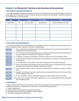 Otros recursos didácticos - Evaluaciones adicionales230
Unidad 5: La Revolución Francesa y los derechos de las personas
I. RELACIÓN DE PROCESOS HISTÓRICOS
En la siguiente tabla, completa los distintos recuadros con la información que se solicita respecto a cada una
de las etapas de la Revolución Francesa. Trata de incorporar el máximo de información. Lee la primera fila que
se ha completado a modo de ejemplo:
Etapa Años Obras Tipo de Gobierno Actores
Estados Generales. 1789 Sin acuerdos ni obras. Monarquía absoluta. Estamentos privilegiados: clero, nobleza.
III. DESARROLLO
Elige uno de los siguientes temas y redacta un informe de media página, en el cual señales las características
principales del proceso, su significado y tu valoración o juicio personal respecto de él.
Imperio Napoleónico.1.	
La Convención: una dualidad entre democracia y terror.2.	
Declaración de los Derechos del Hombre y del Ciudadano.3.	
El rol de la burguesía en la Revolución.4.	
II. APLICACIÓN DE CONOCIMIENTOS
Lee las siguientes afirmaciones y establece si son verdaderas o falsas. Fundamenta en una hoja aparte aque-
llas que consideres falsas, indicando el número correspondiente:
Como antecedentes ideológicos de la Revolución Francesa, se consideran la Ilustración y la1.	
Independencia de Estados Unidos.
En el momento en que surge la Revolución, la situación económica de Francia era floreciente,2.	
con gran expansión de la producción agrícola e industrial.
La Bastilla, símbolo de la Revolución Francesa, había sido uno de los palacios reales.3.	
La Declaración de Derechos del Hombre y del Ciudadano fue obra de la Asamblea Nacional4.	
Constituyente.
La Constitución de 1791 instaura como forma de gobierno una república burguesa.5.	
Entre las demandas de la burguesía que participa del proceso revolucionario están: libertad6.	
de organización, libertad de expresión y libertad de reunión.
La propiedad privada no fue una demanda importante de la burguesía, durante la Revolu-7.	
ción.
Napoleón se incorpora al proceso revolucionario en la etapa del Directorio, como único repre-8.	
sentante del Poder Ejecutivo.
En sus campañas a Europa, Napoleón expande las ideas liberales por el continente.9.	
La obra más importante del Imperio Napoleónico y que ha trascendido hasta la actualidad,10.	
es la estrategia militar.
V F
V F
V F
V F
V F
V F
V F
V F
V F
V F
 