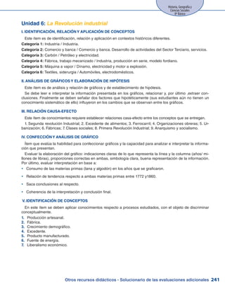 Otros recursos didácticos - Solucionario de las evaluaciones adicionales
Historia, Geografía y
Ciencias Sociales
8º Básico
241
Unidad 6: La Revolución industrial
I. Identificación, relación y aplicación de conceptos
Este ítem es de identificación, relación y aplicación en contextos históricos diferentes.
Categoría 1: Industria / Industria.
Categoría 2: Comercio y banca / Comercio y banca. Desarrollo de actividades del Sector Terciario, servicios.
Categoría 3: Carbón / Petróleo y electricidad.
Categoría 4: Fábrica, trabajo mecanizado / Industria, producción en serie, modelo fordiano.
Categoría 5: Máquina a vapor / Dínamo, electricidad y motor a explosión.
Categoría 6: Textiles, siderurgia / Automóviles, electrodomésticos.
II. Análisis de gráficos y ELABORACIÓN de hipótesis
Este ítem es de análisis y relación de gráficos y de establecimiento de hipótesis.
Se debe leer e interpretar la información presentada en los gráficos, relacionar y, por último ,extraer con-
clusiones. Finalmente se deben señalar dos factores que hipotéticamente (sus estudiantes aún no tienen un
conocimiento sistemático de ello) influyeron en los cambios que se observan entre los gráficos.
III. Relación causa-efecto
Este ítem de conocimientos requiere establecer relaciones casa-efecto entre los conceptos que se entregan.
1. Segunda revolución Industrial; 2. Excedente de alimentos; 3. Ferrocarril; 4. Organizaciones obreras; 5. Ur-
banización; 6. Fábricas; 7. Clases sociales; 8. Primera Revolución Industrial; 9. Anarquismo y socialismo.
IV. Confección y análisis de gráfico
Ítem que evalúa la habilidad para confeccionar gráficos y la capacidad para analizar e interpretar la informa-
ción que presentan.
Evaluar la elaboración del gráfico: indicaciones claras de lo que representa la línea y la columna (años/ mi-
llones de libras), proporciones correctas en ambas, simbología clara, buena representación de la información.
Por último, evaluar interpretación en base a:
Consumo de las materias primas (lana y algodón) en los años que se graficaron.yy
Relación de tendencia respecto a ambas materias primas entre 1772 y1860.yy
Saca conclusiones al respecto.yy
Coherencia de la interpretación y conclusión final.yy
V. Identificación de conceptos
En este ítem se deben aplicar conocimientos respecto a procesos estudiados, con el objeto de discriminar
conceptualmente.
Producción artesanal.1.	
Fábrica.2.	
Crecimiento demográfico.3.	
Excedente.4.	
Producto manufacturado.5.	
Fuente de energía.6.	
Liberalismo económico.7.	
 
