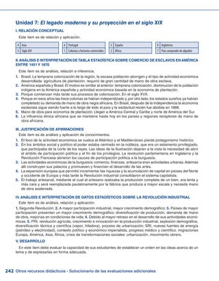 Otros recursos didácticos - Solucionario de las evaluaciones adicionales242
Unidad 7: El legado moderno y su proyección en el siglo XIX
I. Relación conceptual
Este ítem es de relación y aplicación.
4 Asia
3 Siglo XVI
5 España
2 África
6 Portugal
1 Colonias y factorías comerciales
8 Inglaterra
7 País comprador de algodón
II.Análisis e interpretación detabla estadística sobre comercio de esclavos en América
entre 1451 y 1870
Este ítem es de análisis, relación e inferencia.
Brasil. La temprana colonización de la región, la escasa población aborigen y el tipo de actividad económica1.	
desarrollada: agricultura de plantación, requirió de gran cantidad de mano de obra esclava.
América española y Brasil. El motivo es similar al anterior: temprana colonización, disminución de la población2.	
indígena en la América española y actividad económica basada en la economía de plantación.
Porque comienzan más tarde sus procesos de colonización. En el siglo XVII.3.	
Porque en esos años las trece colonias se habían independizado y, por otro lado, los estados sureños ya habían4.	
completado su demanda de mano de obra negra africana. En Brasil, después de la Independencia la economía
esclavista sigue siendo fuerte a lo largo de todo el país y la esclavitud recién fue abolida en 1888.
Mano de obra para economía de plantación. Llegan a América Central y Caribe y norte de América del Sur.5.	
La influencia étnica africana que se mantiene hasta hoy en los países y regiones receptores de mano de6.	
obra africana.
III. Justificación de afirmaciones
Este ítem es de análisis y aplicación de conocimientos.
El foco de la actividad económica se vuelca al Atlántico y el Mediterráneo pierde protagonismo histórico.1.	
En los ámbitos social y político el poder estaba centrado en la nobleza, que era un estamento privilegiado,2.	
que participaba de la corte de los reyes. Las ideas de la Ilustración dejarán a la vista la necesidad de abrir
el ámbito de participación política y el fin de los privilegios. La revolución parlamentaria en Inglaterra y la
Revolución Francesa abrieron los cauces de participación política a la burguesía.
Las actividades económicas de la burguesía: comercio, finanzas, artesanía eran actividades urbanas.Además3.	
allí construyen sus palacios y promueven y financian el desarrollo de las artes.
La expansión europea que permitió incrementar las riquezas y la acumulación de capital en países del Norte4.	
y occidente de Europa y más tarde la Revolución industrial consolidaron el sistema capitalista.
El trabajo artesanal, mediante el cual el artesano realizaba la producción completa de un bien, era lenta y5.	
más cara y será reemplazada paulatinamente por la fábrica que produce a mayor escala y necesita mano
de obra asalariada.
IV. Análisis e interpretación de DATOS ESTADÍSTICOS SOBRE LA REVOLUCIÓN INDUSTRIAL
Este ítem es de análisis, relación y aplicación.
1. Segunda Revolución; 2. A mayor participación industrial, mayor crecimiento demográfico; 3. Países de mayor
participación presentan un mayor crecimiento demográfico: diversificación de producción, demanda de mano
de obra, mejorías en condiciones de vida; 4. Debido al mayor retraso en el desarrollo de sus actividades econó-
micas. 5. PRI, revolución agrícola, crecimiento e innovación en la producción industrial, explosión demográfica,
diversificación técnica y científica (vapor, hiladora), proceso de urbanización; SRI, nuevas fuentes de energía
(petróleo y electricidad), contexto político y económico imperialista, progreso médico y científico, migraciones
Europa, América, Asia, África, crisis de transformaciones sociales: urbanización, movimiento obrero.
V. Desarrollo
En este ítem debe evaluar la capacidad de sus estudiantes de establecer un orden en las ideas acerca de un
tema y de expresarlas en forma adecuada.
 