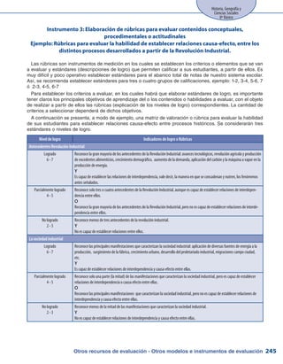 Otros recursos de evaluación - Otros modelos e instrumentos de evaluación
Historia, Geografía y
Ciencias Sociales
8º Básico
245
Instrumento 3: Elaboración de rúbricas para evaluar contenidos conceptuales,
procedimentales o actitudinales
Ejemplo: Rúbricas para evaluar la habilidad de establecer relaciones causa-efecto,entre los
distintos procesos desarrollados a partir de la Revolución Industrial.
Las rúbricas son instrumentos de medición en los cuales se establecen los criterios o elementos que se van
a evaluar y estándares (descripciones de logro) que permiten calificar a sus estudiantes, a partir de ellos. Es
muy difícil y poco operativo establecer estándares para el abanico total de notas de nuestro sistema escolar.
Así, se recomienda establecer estándares para tres o cuatro grupos de calificaciones, ejemplo: 1-2, 3-4, 5-6, 7
ó 2-3, 4-5, 6-7
Para establecer los criterios a evaluar, en los cuales habrá que elaborar estándares de logro, es importante
tener claros los principales objetivos de aprendizaje del o los contenidos o habilidades a evaluar, con el objeto
de realizar a partir de ellos las rúbricas (explicación de los niveles de logro) correspondientes. La cantidad de
criterios a seleccionar dependerá de dichos objetivos.
A continuación se presenta, a modo de ejemplo, una matriz de valoración o rúbrica para evaluar la habilidad
de sus estudiantes para establecer relaciones causa-efecto entre procesos históricos. Se considerarán tres
estándares o niveles de logro.
Nivel de logro Indicadores de logro o Rúbricas
Antecedentes Revolución Industrial
Logrado
6 - 7
Reconoce la gran mayoría de los antecedentes de la Revolución Industrial: avances tecnológicos, revolución agrícola y producción
de excedentes alimenticios, crecimiento demográfico, aumento de la demanda, aplicación del carbón y la máquina a vapor en la
producción de energía.
Y
Es capaz de establecer las relaciones de interdependencia, vale decir, la manera en que se concadenan y nutren, los fenómenos
antes señalados.
Parcialmente logrado
4 - 5
Reconoce solo tres o cuatro antecedentes de la Revolución Industrial, aunque es capaz de establecer relaciones de interdepen-
dencia entre ellos.
O
Reconoce la gran mayoría de los antecedentes de la Revolución Industrial, pero no es capaz de establecer relaciones de interde-
pendencia entre ellos.
No logrado
2 - 3
Reconoce menos de tres antecedentes de la revolución industrial.
Y
No es capaz de establecer relaciones entre ellos.
La sociedad industrial
Logrado
6 - 7
Reconoce las principales manifestaciones que caracterizan la sociedad industrial: aplicación de diversas fuentes de energía a la
producción, surgimiento de la fábrica, crecimiento urbano, desarrollo del proletariado industrial, migraciones campo ciudad,
etc.
Y
Es capaz de establecer relaciones de interdependencia y causa-efecto entre ellas.
Parcialmente logrado
4 - 5
Reconoce solo una parte (la mitad) de las manifestaciones que caracterizan la sociedad industrial, pero es capaz de establecer
relaciones de interdependencia o causa efecto entre ellas.
O
Reconoce las principales manifestaciones que caracterizan la sociedad industrial, pero no es capaz de establecer relaciones de
interdependencia y causa efecto entre ellas.
No logrado
2 - 3
Reconoce menos de la mitad de las manifestaciones que caracterizan la sociedad industrial.
Y
No es capaz de establecer relaciones de interdependencia y causa efecto entre ellas.
 