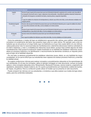 Otros recursos de evaluación - Otros modelos e instrumentos de evaluación246
Proyecciones de la Revolución Industrial
Logrado
6 - 7
Reconoce la gran mayoría de las proyecciones que tuvo la Revolución Industrial: surgimiento de la cuestión social, desarrollo de
los transportes (ferrocarril y barco a vapor), migraciones intercontinentales, desarrollo del capitalismo industrial, fortalecimien-
to del poder de la burguesía, necesidad de mercados y materias primas y expansión imperialista.
Y
Es capaz de establecer las relaciones de interdependencia y relación causa efecto entre ellas y con los elementos señalados en la
categoría anterior.
Parcialmente logrado
4 - 5
Reconoce solo una parte (la mitad) de las proyecciones que tuvo la Revolución Industrial, pero es capaz de establecer las relacio-
nes causa-efecto existentes entre ellas y con las señaladas en el criterio anterior.
O
Reconoce la gran mayoría de las proyecciones que tuvo la Revolución Industrial, pero no es capaz de establecer las relaciones de
interdependencia o causa efecto entre ellas, ni con las señaladas en el criterio anterior.
No logrado
2 - 3
Reconoce menos de la mitad de las proyecciones que tuvo la Revolución Industrial.
Y
No es capaz de establecer las relaciones causa-efecto entre ellas, ni con las señaladas en el criterio anterior.
Como los estándares o niveles de logro se establecieron agrupando dos valores; para calificar, usted puede
considerar el cumplimiento del factor que presenta mayor peso en cada rúbrica. Por ejemplo: para un(a) es-
tudiante que se encuentra en el rango medio (que normalmente es el que más cuesta definir en una rúbrica),
usted puede poner nota 4 si reconoce todas las manifestaciones o elementos del proceso histórico solicitado en
el criterio respectivo, y nota 5, si establece las relaciones causa efecto, aunque haya omitido algunas de estas
manifestaciones. Esto porque la evaluación estaba focalizada en la habilidad de establecer relaciones causa-
efecto en procesos históricos y la identificación o reconocimiento de elementos constituía un requisito previo
para el logro de la habilidad requerida.
Por otro lado, la destreza procedimental de establecer relaciones causa- efecto, es una habilidad de mayor
complejidad, sin la cual es difícil que sus estudiantes sean capaces de analizar procesos históricos y entender
la realidad actual.
Se sugiere confeccionar rúbricas para evaluar conceptos o procedimientos relevantes en los aprendizajes de
sus estudiantes. En el caso de conceptos, aplica el ejemplo entregado en este documento, aunque se puede
aplicar a otros conceptos relevantes como: Renacimiento, Revolución Francesa, ciencia moderna, surgimiento del
capitalismo, absolutismo, Estado moderno, etc. En cuanto a procedimientos son importantes: análisis de fuentes,
de mapas, de gráficos. Para su confección puede utilizar el modelo que se presenta en este documento.
Puede compartir las rúbricas con sus estudiantes, e invitarlos a que ellos evalúen sus niveles de logro alcan-
zados, para los contenidos evaluados.
  
 