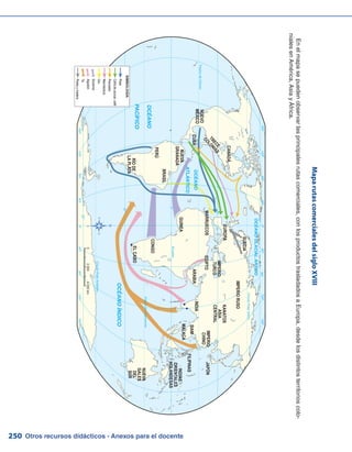 Otros recursos didácticos - Anexos para el docente250
MaparutascomercialesdelsigloXVIII
Enelmapasepuedenobservarlasprincipalesrutascomerciales,conlosproductostrasladadosaEuropa,desdelosdistintosterritorioscolo-
nialesenAmérica,AsiayÁfrica.
 