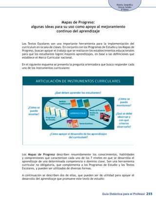 Guía Didáctica para el Profesor
Historia, Geografía y
Ciencias Sociales
8º Básico
255
Mapas de Progreso:
algunas ideas para su uso como apoyo al mejoramiento
continuo del aprendizaje
Los Textos Escolares son una importante herramienta para la implementación del
currículum en la sala de clases. En conjunto con los Programas de Estudio y los Mapas de
Progreso, buscan apoyar el trabajo que se realiza en los establecimientos educacionales
para que los estudiantes logren mayores aprendizajes, en base a las definiciones que
establece el Marco Curricular nacional.
En el siguiente esquema se presenta la pregunta orientadora que busca responder cada
uno de los instrumentos curriculares:
Los Mapas de Progreso describen resumidamente los conocimientos, habilidades
y comprensiones que caracterizan cada uno de los 7 niveles en que se desarrolla el
aprendizaje de una determinada competencia o dominio clave. Son una herramienta
curricular no obligatoria, que complementa a los Programas de Estudio y los Textos
Escolares, y pueden ser utilizados de diversas formas.
A continuación se describen dos de ellas, que pueden ser de utilidad para apoyar el
desarrollo del aprendizaje que promueve este texto de estudio:
 