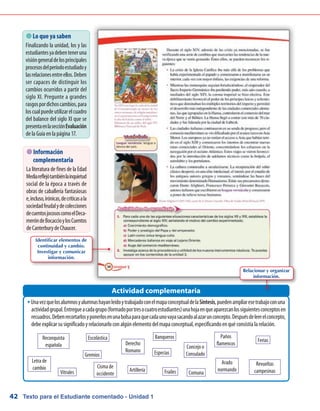Texto para el Estudiante comentado - Unidad 142
UnavezquelosalumnosyalumnashayanleídoytrabajadoconelmapaconceptualdelaŠŠ Síntesis,puedenampliaresetrabajoconuna
actividadgrupal.Entregueacadagrupo(formadoportresocuatroestudiantes)unahojaenqueaparezcanlossiguientesconceptosen
recuadros.Debenrecortarlosyponerlosenunabolsaparaquecadaunovayasacandoalazarunconcepto.Despuésdeleerelconcepto,
debeexplicarsusignificadoyrelacionarloconalgúnelementodelmapaconceptual,especificandoenquéconsistíalarelación.
Actividad complementaria
 Lo que ya saben
Finalizando la unidad, los y las
estudiantesyadebenteneruna
visióngeneraldelosprincipales
procesosdelperíodoestudiadoy
lasrelacionesentreellos.Deben
ser capaces de distinguir los
cambios ocurridos a partir del
siglo XI. Pregunte a grandes
rasgospordichoscambios,para
loscualpuedeutilizarelcuadro
del balance del siglo XI que se
presentaenlasecciónEvaluación
de la Guía en la página 17.
Revueltas
campesinas
Ferias
Banqueros
Cisma de
occidente
Arado
normandoFrailes
Derecho
Romano
Reconquista
española
Gremios
Vitrales
Especias
Artillería Comuna
Escolástica Paños
flamencos
Concejo o
Consulado
Letra de
cambio
 Información
complementaria
La literatura de fines de la Edad
Mediareflejótambiénlainquietud
social de la época a través de
obras de caballería fantasiosas
e,incluso,irónicas,decríticasala
sociedadfeudalydecolecciones
decuentosjocososcomoelDeca-
meróndeBocaccioylosCuentos
deCanterburydeChaucer.
Relacionar y organizar
información.
Identificar elementos de
continuidad y cambio.
Investigar y comunicar
información.
 