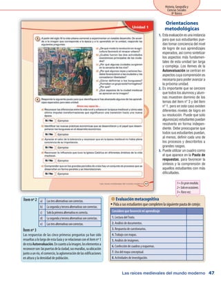 Las raíces medievales del mundo moderno
Historia, Geografía y
Ciencias Sociales
8º Básico
47
 Evaluación metacognitiva
Pidaasusestudiantesquecompletenlasiguientepautadecotejo:ƒƒ
Estaevaluaciónesunainstancia1.	
para que sus estudiantes pue-
dan tomar conciencia del nivel
de logro de sus aprendizajes
esperados, así como sintetizar
los aspectos más fundamen-
tales de esta unidad tan larga
y compleja. Los ítemes de la
Autoevaluación se centran en
aspectos cuya comprensión es
necesaria para poder avanzar a
la próxima unidad.
Es importante que se cerciore2.	
que todos los alumnos y alum-
nas muestren dominio de los
temas del ítem nº 3 y del ítem
nº 1, pero en este caso existen
diferentes niveles de logro en
su resolución. Puede que solo
algunos(as)estudiantespuedan
resolverlo en forma indepen-
diente. Debe preocuparse que
todos sus estudiantes puedan,
al menos, definir cada uno de
los procesos y describirlos a
grandes rasgos.
Puede utilizar un cuadro como3.	
el que aparece en la Pauta de
respuestas, para favorecer la
síntesis y la comprensión de
aquellos estudiantes con más
dificultades.
Orientaciones
metodológicas
Ítem nº 2
Ítem nº 3
Las respuestas de las cinco primeras preguntas ya han sido
resueltasalolargodeestaGuíayserelacionanconelítemnº1
deestaAutoevaluación.Encuantoalaimagen,loselementosa
reconocerson:laspuertasdelaciudad,susmurallas,suubicación
juntoaunrío,elcomercio,laaglomeracióndelasedificaciones
en altura y la densidad de población.
a) Lastresalternativassoncorrectas.
b) Lasegundayterceraalternativassoncorrectas.
c) Sololaprimeraalternativaescorrecta.
d) Lasegundayterceraalternativassoncorrectas.
e) Lastresalternativassoncorrectas.
Considero que favoreció mi aprendizaje
1. Lectura del Texto.
2. Análisis de documentos.
3. Respuesta de cuestionarios.
4. Trabajo con mapas.
5. Análisis de imágenes.
6. Confección de cuadros y esquemas.
7. Uso del mapa conceptual.
8. Actividades de investigación.
1=Engranmedida.
2=Soloenocasiones.
3=Raravez.
 
