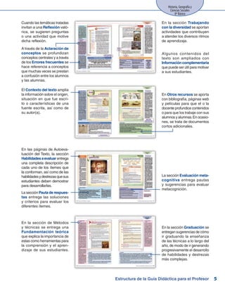 Historia, Geografía y
Ciencias Sociales
8º Básico
5Estructura de la Guía Didáctica para el Profesor
El Contexto del texto amplía
la información sobre el origen,
situación en que fue escri-
to o características de una
fuente escrita, así como de
su autor(a).
Cuando las temáticas tratadas
invitan a una Reflexión való-
rica, se sugieren preguntas
o una actividad que motive
dicha reflexión.
A través de la Aclaración de
conceptos se profundizan
conceptos centrales y a través
de los Errores frecuentes se
hace referencia a conceptos
que muchas veces se prestan
a confusión entre los alumnos
y las alumnas.
En la sección Trabajando
con la diversidad se aportan
actividades que contribuyen
a atender los diversos ritmos
de aprendizaje.
En las páginas de Autoeva-
luación del Texto, la sección
Habilidadesaevaluarentrega
una completa descripción de
cada uno de los ítemes que
la conforman, así como de las
habilidadesydestrezasquesus
estudiantes deben demostrar
para desarrollarlas.
La sección Pauta de respues-
tas entrega las soluciones
y criterios para evaluar los
diferentes ítemes.
En Otros recursos se aporta
con bibliografía, páginas web
y películas para que el o la
docente profundice contenidos
o para que los trabaje con sus
alumnos y alumnas.En ocasio-
nes, se trata de documentos
cortos adicionales.
En la sección de Métodos
y técnicas se entrega una
Fundamentación teórica
que explica la importancia de
estas como herramientas para
la comprensión y el apren-
dizaje de sus estudiantes.
La sección Evaluación meta-
cognitiva entrega pautas
y sugerencias para evaluar
metacognición.
En la sección Graduación se
entregan sugerencias de cómo
ir graduando la enseñanza
de las técnicas a lo largo del
año, de modo de ir generando
progresivamente el desarrollo
de habilidades y destrezas
más complejas.
Algunos contenidos del
texto son ampliados con
Información complementaria
que puede ser útil para motivar
a sus estudiantes.
 
