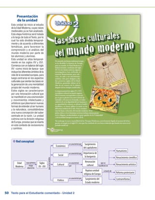 Texto para el Estudiante comentado - Unidad 250
 Red conceptual
Esta unidad da inicio al estudio
de la Edad Moderna, cuyas raíces
medievales ya se han analizado.
Esta etapa histórica será tratada
a lo largo de todo el Texto, por lo
cual ha sido dividida temporal-
mente y de acuerdo a diferentes
temáticas, para favorecer la
comprensión y el análisis del
mundo moderno por parte de
los alumnos y alumnas.
Esta unidad se sitúa temporal-
mente en los siglos XV y XVI.
Comienza con un balance del siglo
XV –como inicio de época– que
incluyelosdiferentesámbitosdela
vida de la sociedad europea, para
luego centrarse en los aspectos
culturales que sientan las bases en
la generación de una mentalidad
propia del mundo moderno.
Estos siglos se caracterizaron
por una renovación cultural que
se manifestó en una cosmovisión
y movimientos intelectuales y
artísticos que plasmaron nuevas
formas de entender al ser humano
y la naturaleza, consolidándose
una nueva concepción del saber
centrado en la razón. La unidad
culmina con la división religiosa
de Europa, proceso que se inserta
en este contexto de revisionismo
y cambios.
Presentación
de la unidad
se caracterizó por
Edad
Moderna
Económico
Social
Cultural
Político
Surgimiento
del capitalismo
Importancia de
la burguesía
Renovación
cultural
Ruptura unidad
religiosa de Europa
Surgimiento del
Estado moderno
Humanismo
Renacimiento científico
Renacimiento artístico
Reforma protestante
Contrarreforma
cuya primera
etapa
abarcó los
queenelámbito
se caracterizó por
se caracterizó
por
se caracterizó por
que se
manifestó en
a través de
Siglos
XV - XVI
 