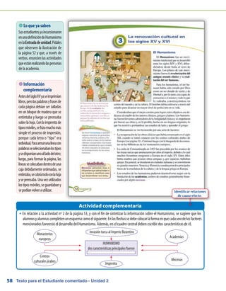 Texto para el Estudiante comentado - Unidad 258
 Lo que ya saben
Susestudiantesyaincursionaron
enunadefinicióndeHumanismo
enlaEntradadeunidad.Pídales
que observen la ilustración de
la página 52 y que, a través de
verbos,enuncienlasactividades
queestánrealizandolaspersonas
delaacademia.
En relación a la actividad nº 2 de la página 53, y con el fin de sintetizar la información sobre el Humanismo, se sugiere que losŠŠ
alumnosyalumnascompletenunesquemacomoelsiguiente.Enlasflechassedebecolocarlaformaenquecadaunodelosfactores
mencionados favoreció el desarrollo del Humanismo. Además, en el cuadro central deben escribir dos características de él.
Actividad complementaria
Monasterios
europeos
Academias
Mecenas
Centros
culturales árabes
Imprenta
Invasión turca al Imperio Bizantino
HUMANISMO
dos características principales fueron
 Información
complementaria
AntesdelsigloXVyaseimprimían
libros,perolaspalabrasyfrasesde
cada página debían ser talladas
en un bloque de madera que se
entintaba y luego se prensaba
sobrelahoja.Conlaimprentade
tiposmóviles,sehizomuchomás
simple el proceso de impresión,
porque cada letra o “tipo” era
individual.Paraarmarunalíneacon
palabrasseseleccionabanlostipos
ysedisponíanunoalladodelotro;
luego, para formar la página, las
líneassecolocabandentrodeuna
caja debidamente ordenadas, se
entintaba,secubríatodoconlahoja
yseprensaba.Unavezutilizados
lostiposmóviles,seguardabany
sepodíanvolverautilizar. Identificar relaciones
de causa-efecto.
 