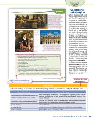 Las bases culturales del mundo moderno
Historia, Geografía y
Ciencias Sociales
8º Básico
63
El tema de este apartado puede1.	
resultar especialmente motiva-
dor para sus estudiantes, en
la medida en que aprendan a
interpretar, desde la perspectiva
histórica, las obras de arte.
Puede apoyarse en la técnica
de la página 194, teniendo en
cuenta que es una habilidad
que requiere de conocimientos
y mucha práctica. El arte rena-
centista, presentado después
del estudio de la nueva menta-
lidad, se presta especialmente
para practicar el trabajo que
relaciona arte e historia.
Es importante, al analizar las2.	
obras de arte, ir relacionando
cada una de sus características
con la forma de pensar o la
situación que se ve reflejada
en ella. Se trata de responder
y ampliar la actividad nº 1 de la
página 57, para lo cual puede
apoyarse en la Evaluación.
Se sugiere realizar la3.	 Actividad
complementaria, de modo de
poner en práctica y aplicar lo
aprendido. No olvide que mu-
chas imágenes de esta unidad
y las próximas corresponden
a pinturas de la época.
Orientaciones
metodológicas
Estecuadroconstituyeunsolucionariodelaactividadnº1yentregacriteriosquepermitenevaluareltrabajodeOJOCONELARTE.ŠŠ
Evaluación
Características del arte Características de la época
Realismoycuidadosarepresentacióndelanaturalezaydel
ser humano, este último muchas veces al desnudo.
Interés por los estudios de la naturaleza y del cuerpo humano (anatomía), deseos de conocer y
representar la realidad tal cual es, nueva valoración del cuerpo e influencia de la escultura griega
en cuanto al desnudo.
Temas mitológicos de la Antigüedad y temas religiosos.
Admiración por la Antigüedad, deseos de conciliar los valores de la mitología grecorromana y los
valores cristianos, interés por la religión y ansias de acercarla al ser humano.
Aparición del retrato. Exaltación del individuo.
Uso de la perspectiva. Intención de representar en la obra la realidad como es, es decir, en su tridimensionalidad.
Colorido y movimiento. Optimismo frente a la vida y valoración del cambio.
Analizar e interpretar imágenes.
Investigar y comunicar información.
Identificar relaciones
de causa-efecto.
 