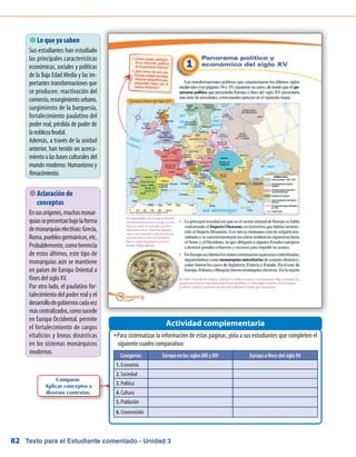 Texto para el Estudiante comentado - Unidad 382
 Lo que ya saben
Sus estudiantes han estudiado
las principales características
económicas, sociales y políticas
de la Baja Edad Media y las im-
portantes transformaciones que
se producen: reactivación del
comercio,resurgimientourbano,
surgimiento de la burguesía,
fortalecimiento paulatino del
poder real, pérdida de poder de
lanoblezafeudal.
Además, a través de la unidad
anterior, han tenido un acerca-
miento a las bases culturales del
mundo moderno: Humanismo y
Renacimiento.
Para sistematizar la información de estas páginas, pida a sus estudiantes que completen elŠŠ
siguiente cuadro comparativo:
Actividad complementaria
 Aclaración de
conceptos
Ensusorígenes,muchasmonar-
quíassepresentanbajolaforma
demonarquíaselectivas:Grecia,
Roma,pueblosgermánicos,etc.
Probablemente,comoherencia
de estos últimos, este tipo de
monarquías aún se mantiene
en países de Europa Oriental a
fines del siglo XV.
Por otro lado, el paulatino for-
talecimiento del poder real y el
desarrollodegobiernoscadavez
máscentralizados,comosucede
en Europa Occidental, permite
el fortalecimiento de cargos
vitalicios y líneas dinásticas
en los sistemas monárquicos
modernos. Categorías Europa en los siglos XIII y XIV Europa a fines del siglo XV
1. Economía
2. Sociedad
3. Política
4. Cultura
5. Población
6. Cosmovisión
Comparar.
Aplicar conceptos a
diversos contextos.
 