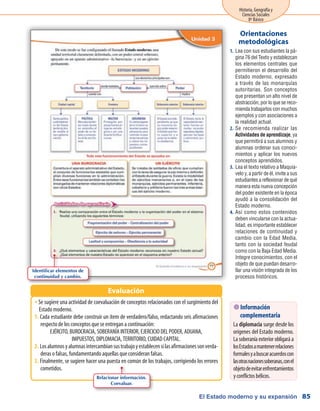 El Estado moderno y su expansión
Historia, Geografía y
Ciencias Sociales
8º Básico
85
Lea con sus estudiantes la pá-1.	
gina 76 del Texto y establezcan
los elementos centrales que
permitieron el desarrollo del
Estado moderno, expresado
a través de las monarquías
autoritarias. Son conceptos
que presentan un alto nivel de
abstracción, por lo que se reco-
mienda trabajarlos con muchos
ejemplos y con asociaciones a
la realidad actual.
Se recomienda realizar las2.	
Actividades de aprendizaje, ya
que permitirá a sus alumnos y
alumnas ordenar sus conoci-
mientos y aplicar los nuevos
conceptos aprendidos.
Lea el texto relativo a Maquia-3.	
velo y, a partir de él, invite a sus
estudiantes a reflexionar de qué
manera esta nueva concepción
del poder existente en la época
ayudó a la consolidación del
Estado moderno.
Así como estos contenidos4.	
deben vincularse con la actua-
lidad, es importante establecer
relaciones de continuidad y
cambio con la Edad Media,
tanto con la sociedad feudal
como con la Baja Edad Media.
Integre conocimientos, con el
objeto de que puedan desarro-
llar una visión integrada de los
procesos históricos.
Orientaciones
metodológicas
Se sugiere una actividad de coevaluación de conceptos relacionados con el surgimiento delŠŠ
Estado moderno.
Cada estudiante debe construir un ítem de verdadero/falso, redactando seis afirmaciones1.	
respecto de los conceptos que se entregan a continuación:
EJÉRCITO, BUROCRACIA, SOBERANÍA INTERIOR, EJERCICIO DEL PODER, ADUANA,
IMPUESTOS, DIPLOMACIA, TERRITORIO, CUIDAD CAPITAL.
Losalumnosyalumnasintercambiansustrabajoyestablecensilasafirmacionessonverda-2.	
deras o falsas, fundamentando aquellas que consideran falsas.
Finalmente, se sugiere hacer una puesta en común de los trabajos, corrigiendo los errores3.	
cometidos.
Evaluación
 Información
complementaria
La diplomacia surge desde los
orígenes del Estado moderno.
La soberanía exterior obligará a
losEstadosamantenerrelaciones
formalesyabuscaracuerdoscon
lasotrasnacionessoberanas,conel
objetodeevitarenfrentamientos
yconflictosbélicos.
Identificar elementos de
continuidad y cambio.
Relacionar información.
Coevaluar.
 