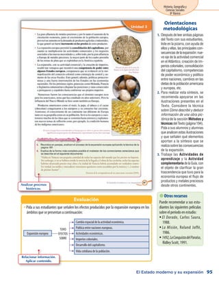 El Estado moderno y su expansión
Historia, Geografía y
Ciencias Sociales
8º Básico
95
Después de leer ambas páginas1.	
del Texto con sus estudiantes,
liste en la pizarra, con ayuda de
ellos y ellas, las principales con-
secuenciasdelaexpansión:nue-
vo eje de la actividad comercial
en el Atlántico, creación de Im-
perioscoloniales,consolidación
del capitalismo, competencias
de poder económico y político
entre naciones, cambios en las
dietasdelapoblaciónamericana
y europea, etc.
Para realizar esta síntesis, se2.	
recomienda apoyarse en las
ilustraciones presentes en el
Texto. Considere la técnica
sobre Cómo describir y deducir
información de una obra pic-
tórica de la sección Métodos y
técnicas del Texto (página 194).
Pida a sus alumnos y alumnas
que analicen estas ilustraciones
y que señalen qué elementos
aportan a la síntesis que se
realiza sobre las consecuencias
de la expansión.
Trabaje las3.	 Actividades de
aprendizaje y la Actividad
complementariadelaGuía,con
el objeto de clarificar la gran
trascendencia que tuvo para la
economía europea el flujo de
productos y metales preciosos
desde otros continentes.
Orientaciones
metodológicas
Pida a sus estudiantes que señalen los efectos producidos por la expansión europea en losŠŠ
ámbitos que se presentan a continuación:
Evaluación
 Otros recursos
Puede recomendar a sus estu-
diantes las siguientes películas
sobre el período en estudio:
El Doradoƒƒ , Carlos Saura,
1988.
La Misiónƒƒ , Roland Joffé,
1986.
1492,LaConquistadelParaísoƒƒ ,
Ridley Scott, 1991.
TUVO
EFECTOS
SOBRE
Cambio espacial de la actividad económica.
Política entre naciones europeas.
Expansión europea Actividades económicas.
Imperios coloniales.
Desarrollo del capitalismo.
Vida cotidiana de la población.
Analizar procesos
históricos.
Relacionar información.
Aplicar contenido.
 
