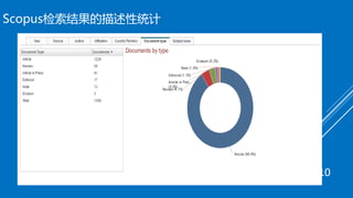 Scopus检索结果的描述性统计
10
 