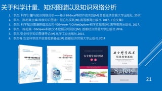 关于科学计量、知识图谱以及知识网络分析
1. 李杰. 科学计量与知识网络分析——基于BibExcel等软件的实践[M].首都经济贸易大学出版社. 2017.
2. 李杰，陈超美主编.科学知识图谱：前沿与实践[M].高等教育出版社. 2017.（论文集）
3. 李杰. 科学知识图谱原理及应用-VOSviewer与CitNetExplorer初学者指南[M].高等教育出版社. 2017.
4. 李杰，陈超美. CiteSpace科技文本挖掘及可视化[M]. 首都经济贸易大学出版社.2016.
5. 李杰.安全科学知识图谱导论[M].化学工业出版社.2015.
6. 李杰等.安全科学技术信息检索基础[M].首都经济贸易大学出版社.2014
21
 