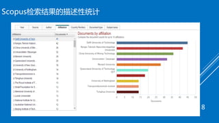Scopus检索结果的描述性统计
8
 