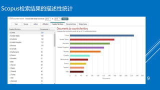 Scopus检索结果的描述性统计
9
 