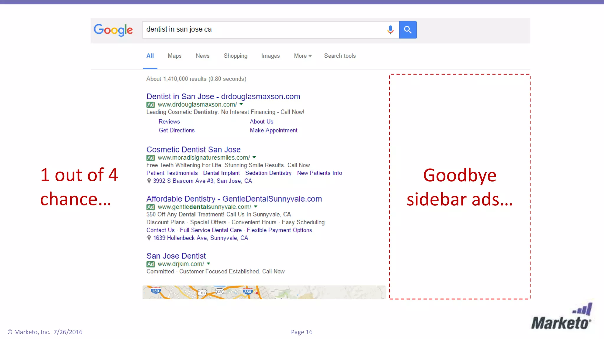 Page 16© Marketo, Inc. 7/26/2016
Goodbye
sidebar ads…
1 out of 4
chance…
 