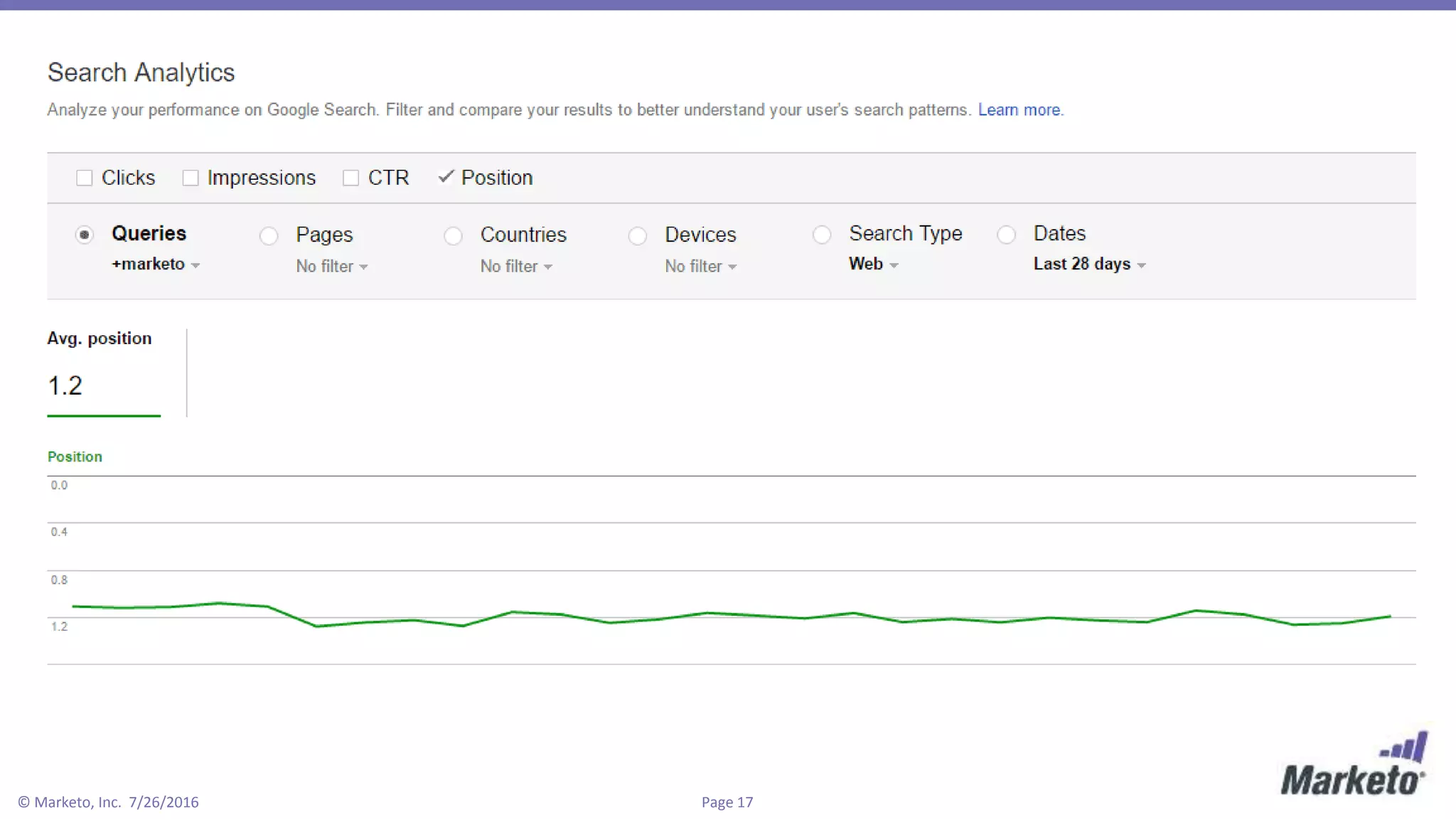 Page 17© Marketo, Inc. 7/26/2016
 