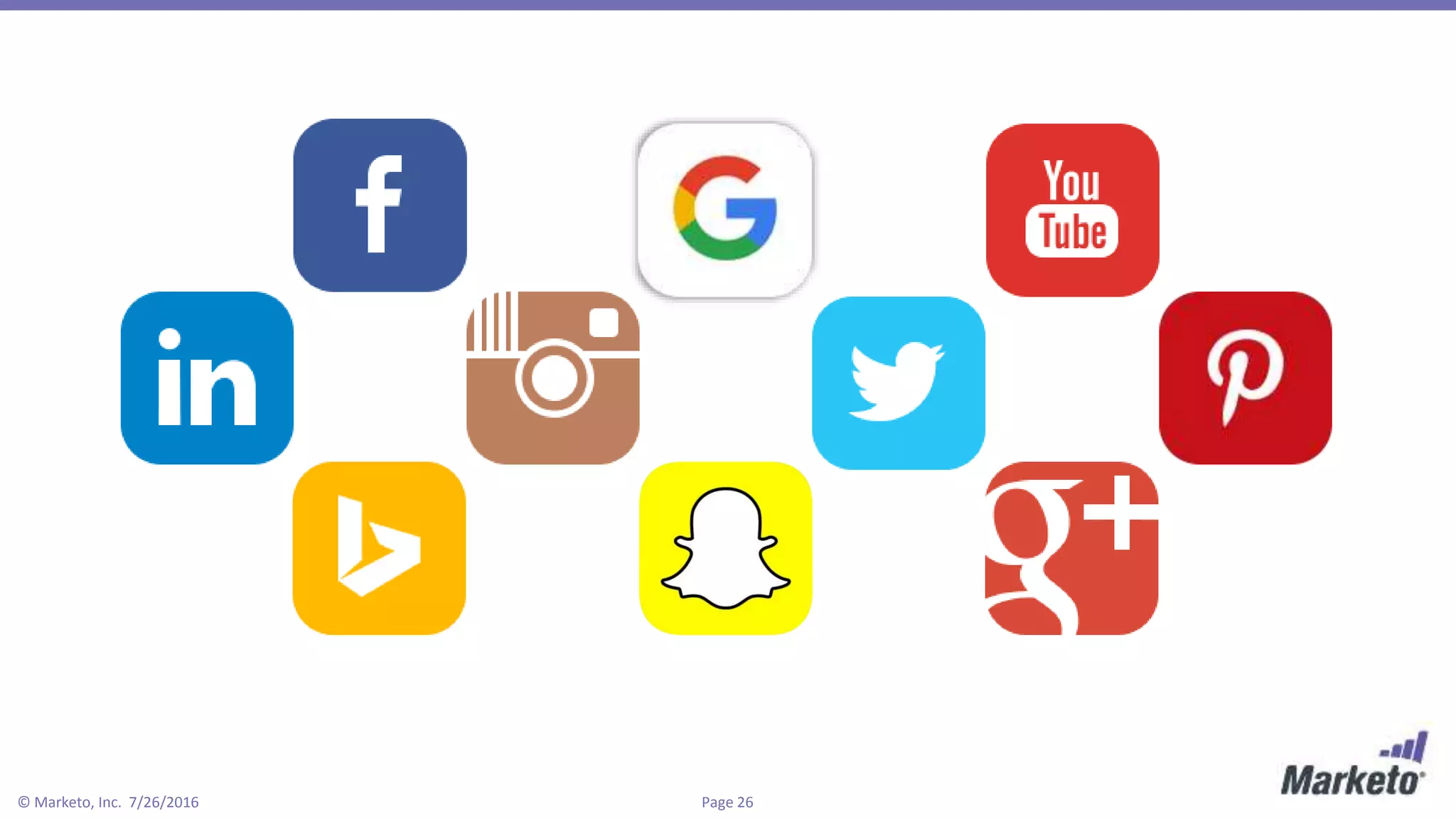 Page 26© Marketo, Inc. 7/26/2016
 