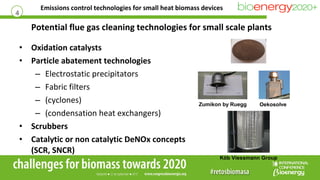 Emissions control technologies for small heat biomass devices
4
Potential flue gas cleaning technologies for small scale p...