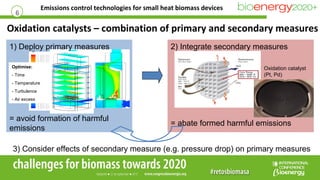 Emissions control technologies for small heat biomass devices
6
Oxidation catalysts – combination of primary and secondary...